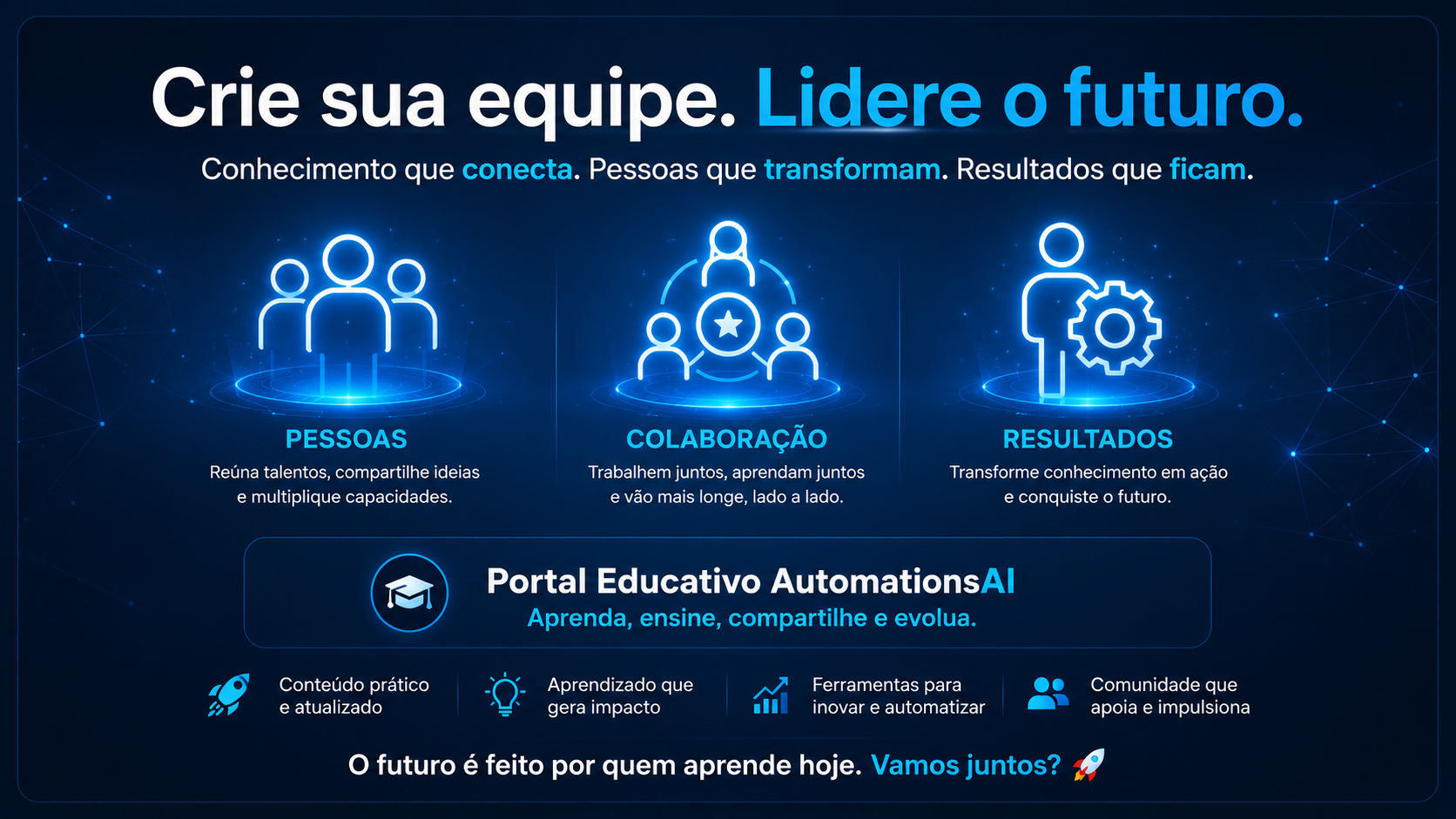 Portal Educativo AutomationsAI